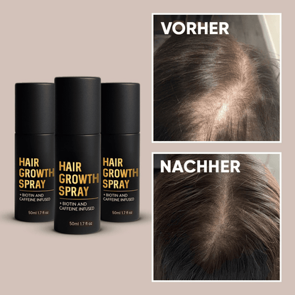 Wurzelregen - Regenera Spray